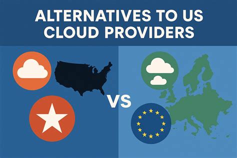 US cloud providers in the EU