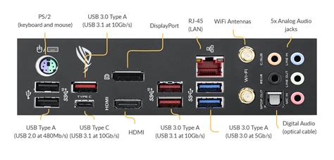 USB cable connecting to interface and computer
