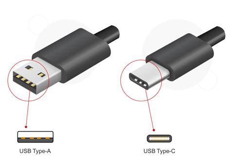 USB-C charging