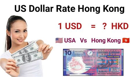 USD/HKD