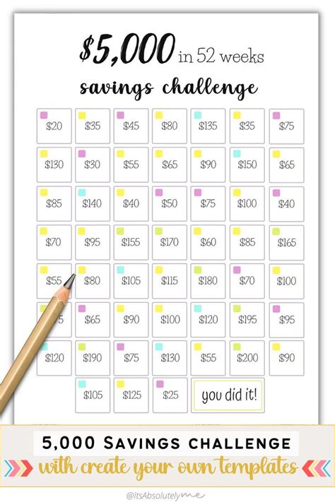 USD5000 Savings Challenge Printable Free