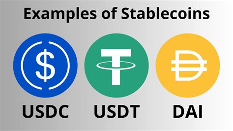 USDT Stablecoin