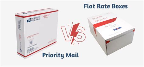 USPS Flat Rate vs. Priority Boxes