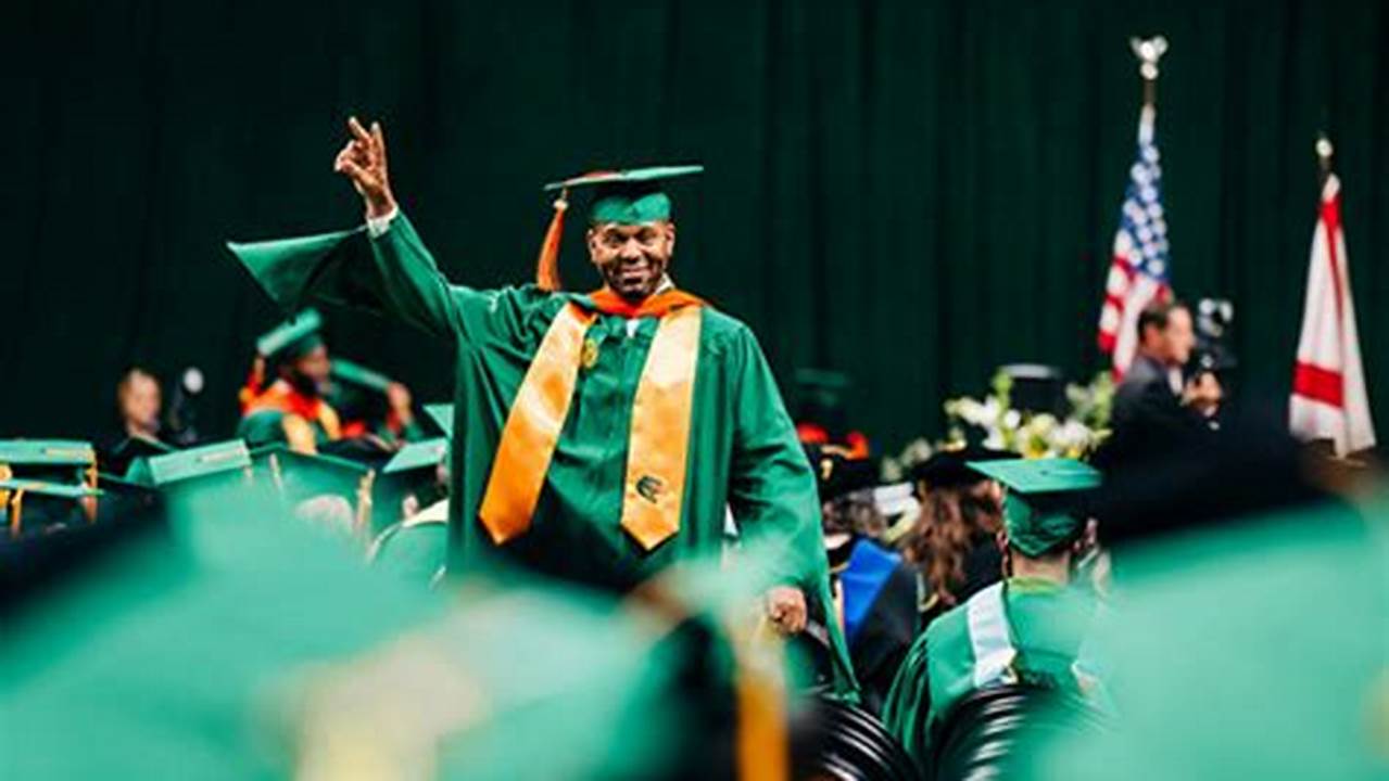 Uab Graduation Spring 2024