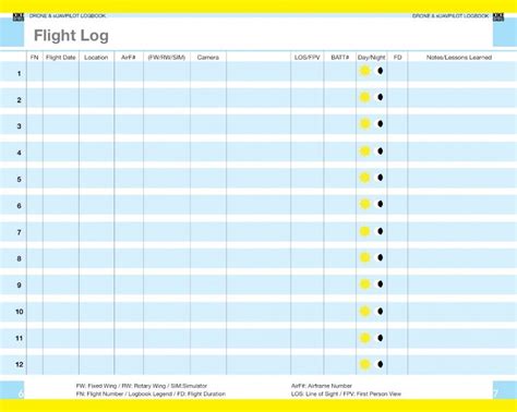 Uav Flight Log Template – A Must-Have Tool For Drone Pilots