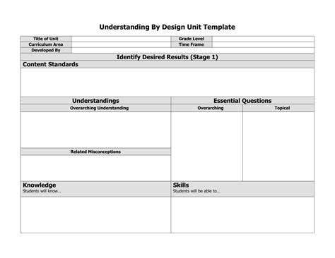 Ubd Lesson Plan Template Word