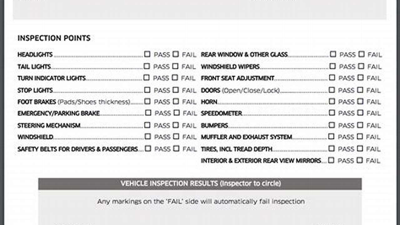 Uber Vehicle Inspection Form 2024