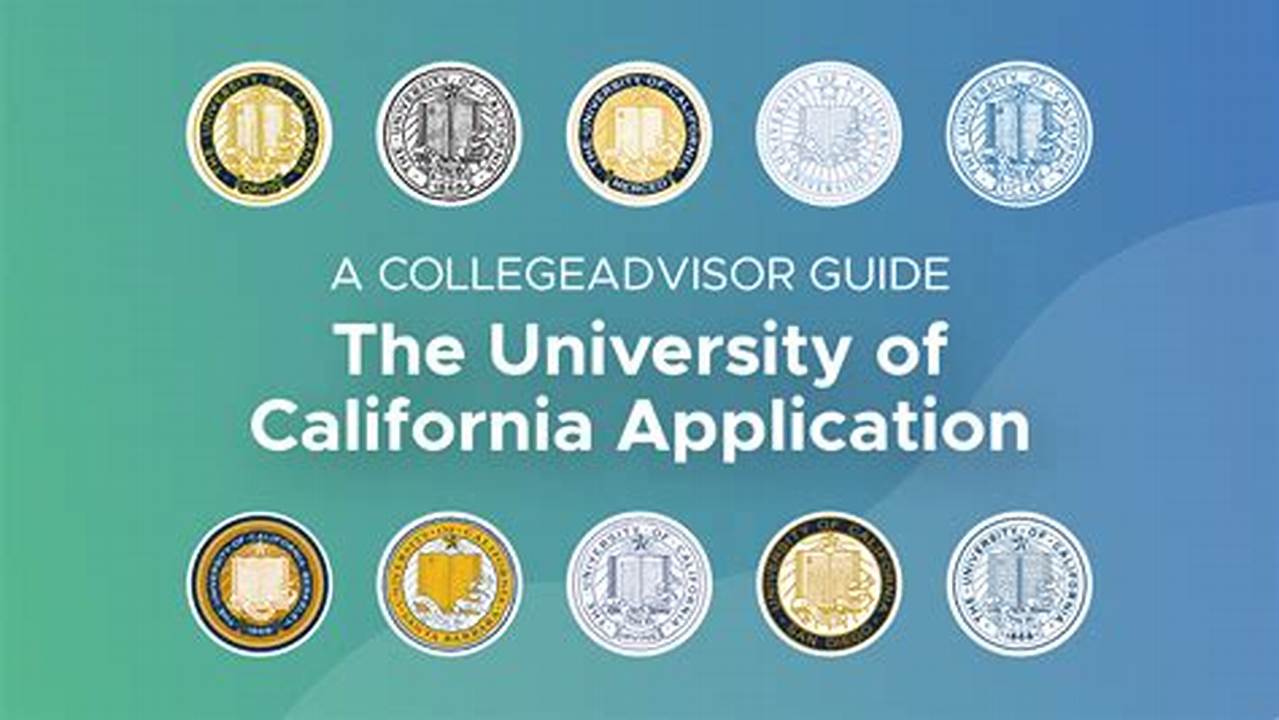 Uc Application Deadline Spring 2024