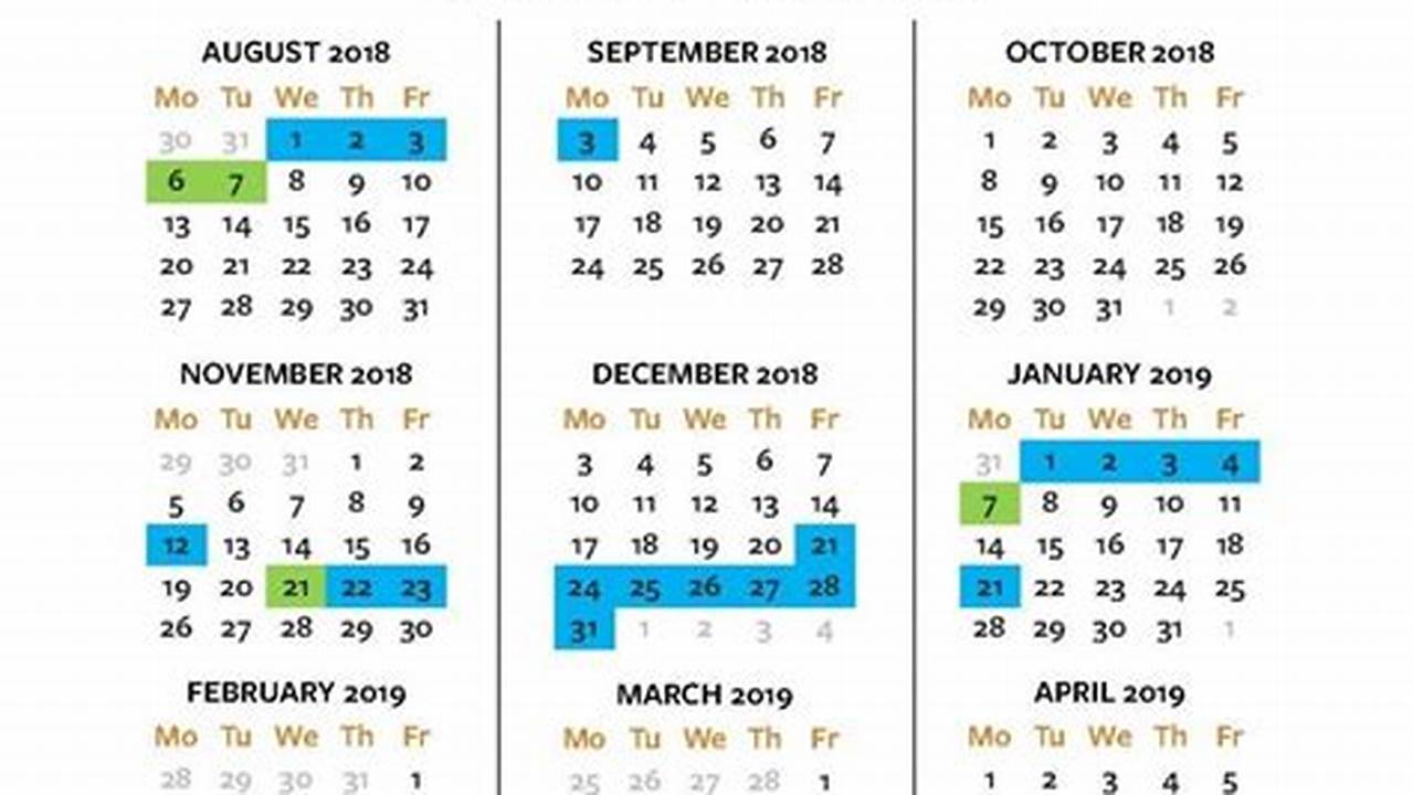 Uc Berkeley Calendar Spring 2024