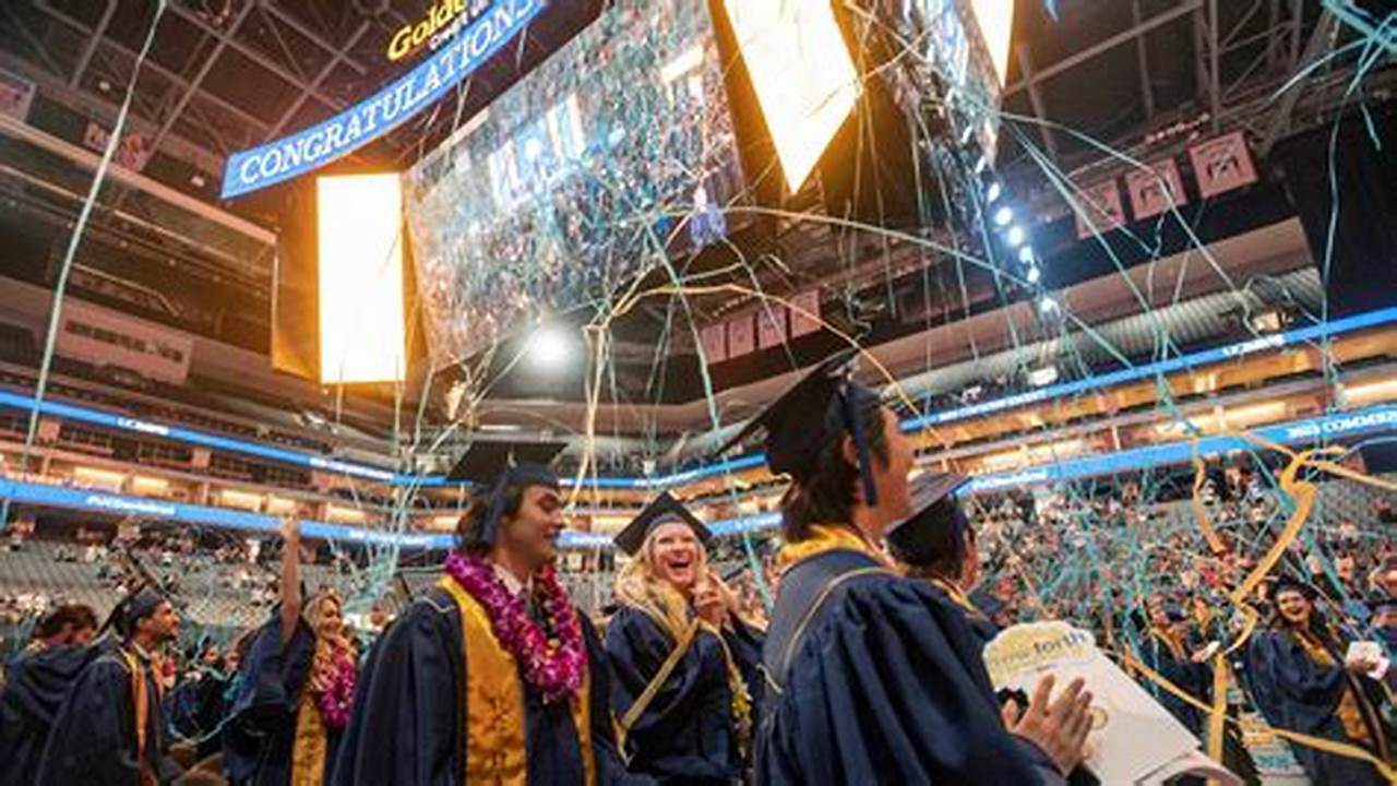Uc Graduation Spring 2025
