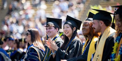 Uc Berkeley Phase 1 Spring 2024