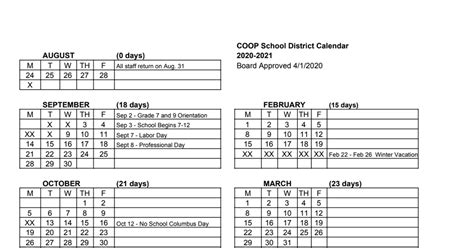 Uc Coop Calendar