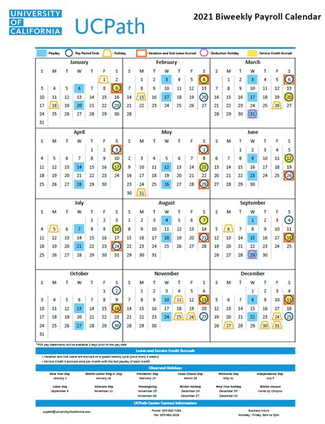 University Of Southern California School Calendar 2021 2020 Printable