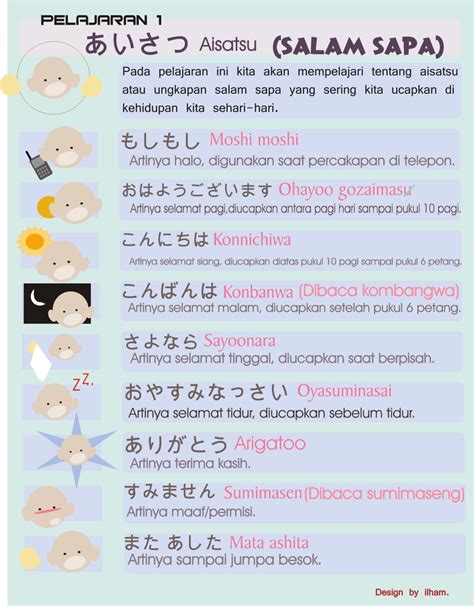 Ucapan Salam Resmi dalam Bahasa Jepang