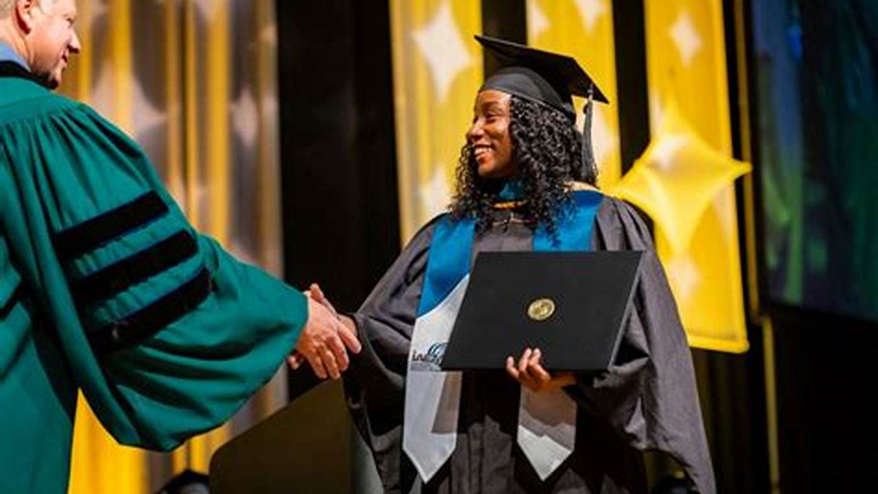Ucf Graduation Spring 2025