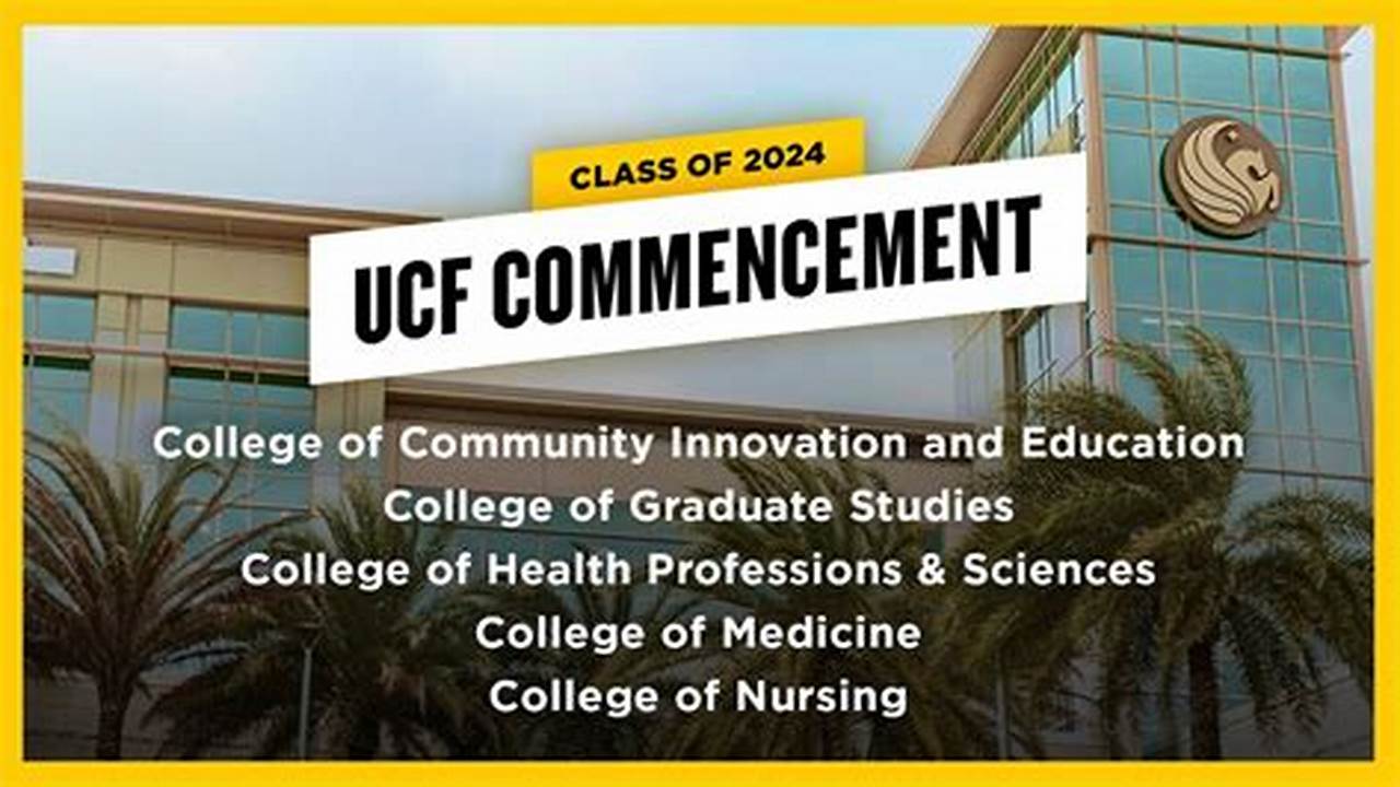 Ucf Summer 2024 Classes Begin