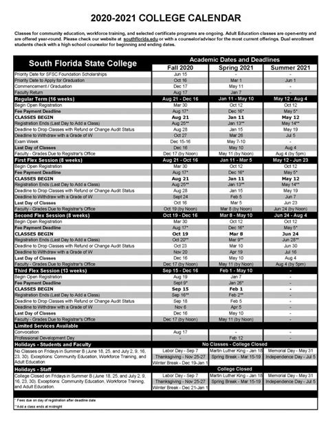 Ucf Calendar Spring 2019