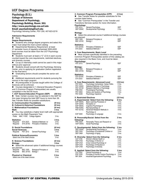 Ucf Classes Catalog