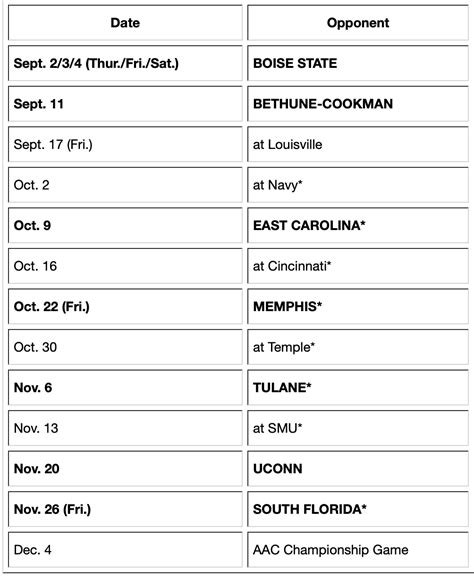 Illini Football on Twitter "The B1G has released conference schedules