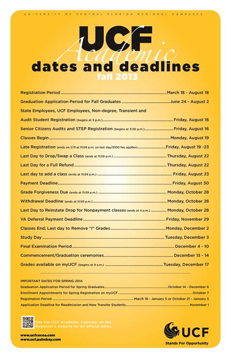 Ucf Holiday Calendar Fall 2024