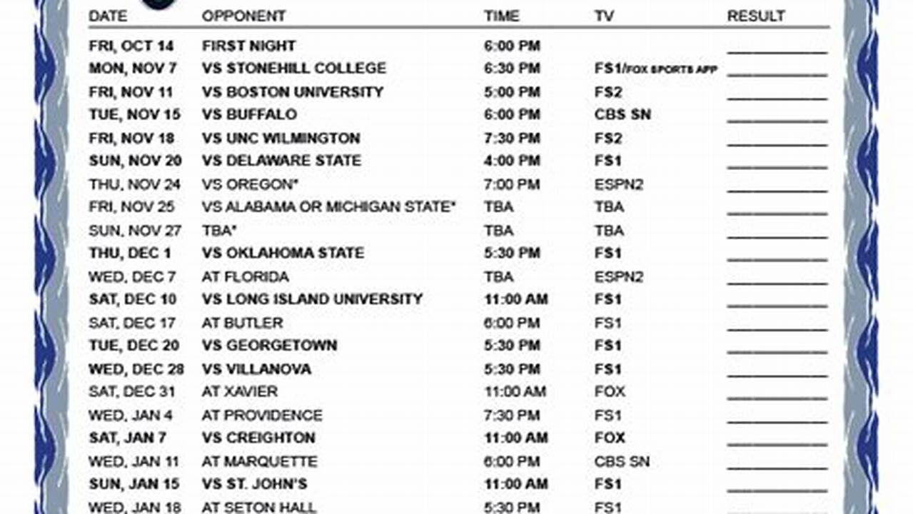 Uconn Spring Schedule 2025