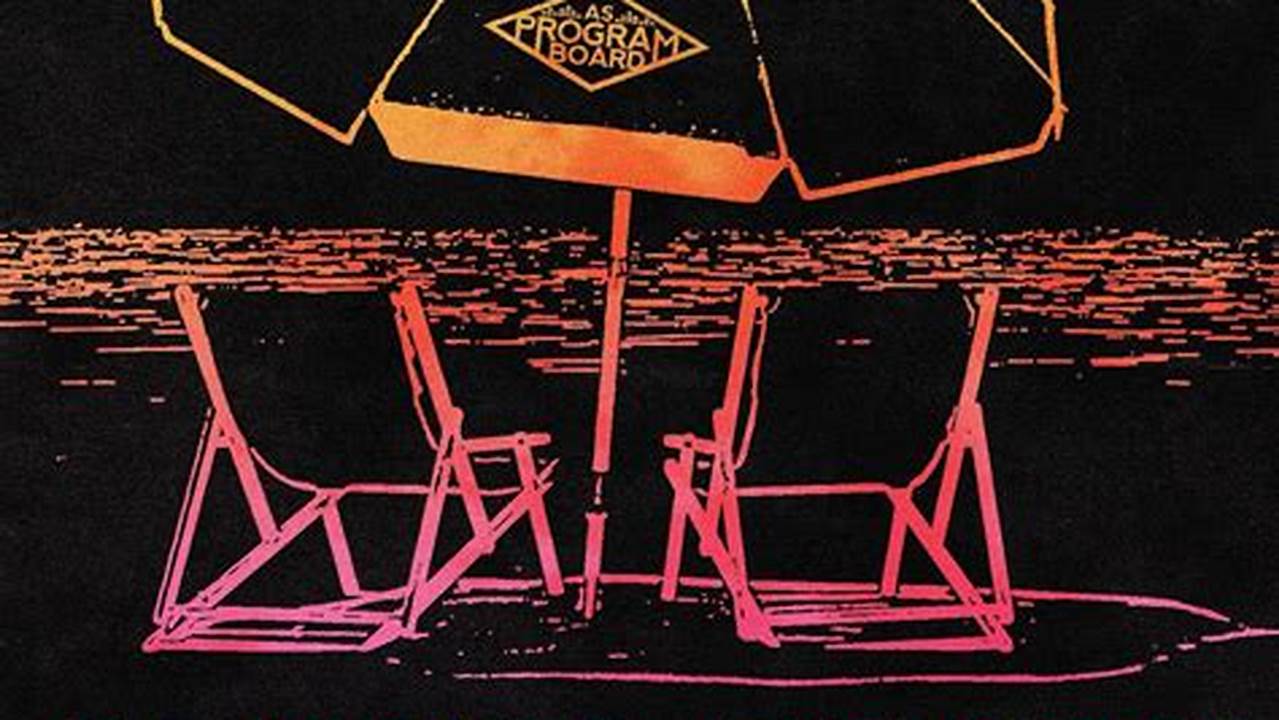 Ucsb Spring Break 2025