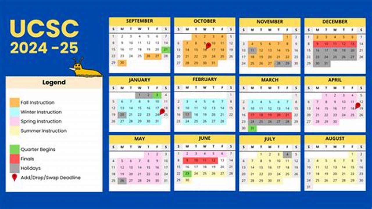 Ucsc Spring 2024 Academic Calendar Pdf
