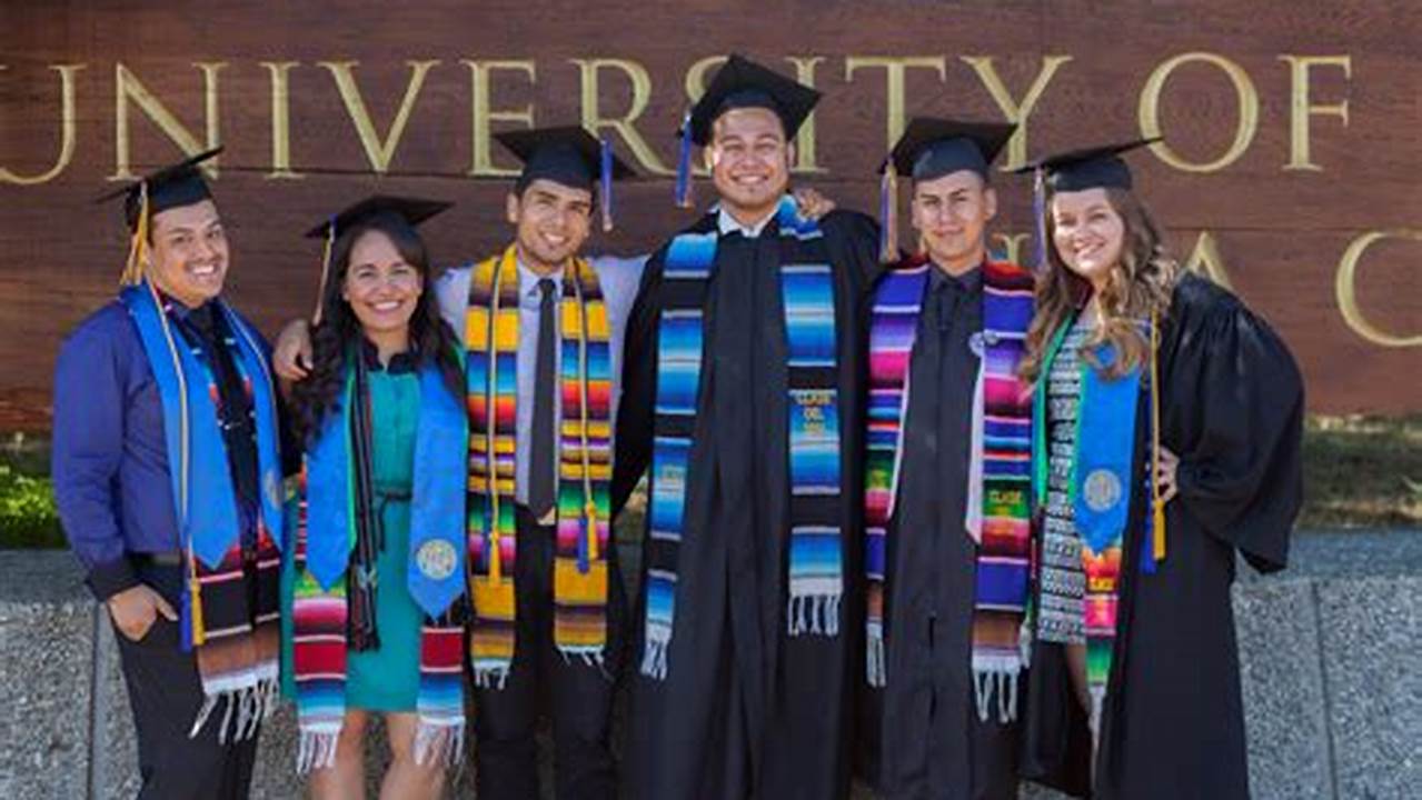 Ucsc Spring 2025 Schedule