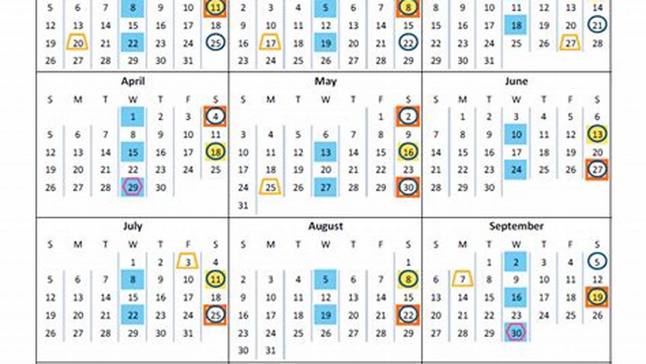 Ucsd Schedule Of Classes 2025