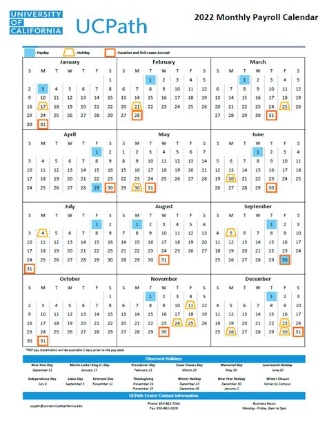 2023 biweekly payroll calendar calculator AndiAllyna