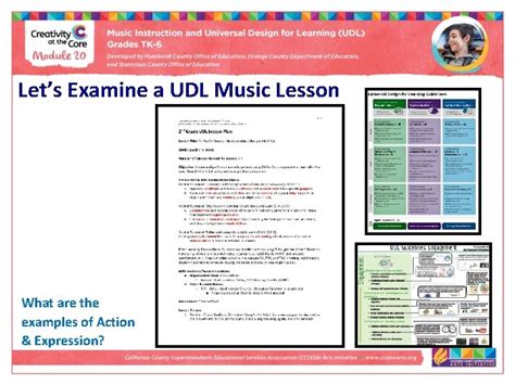 Board Of Director – Ultimate Developers Ltd