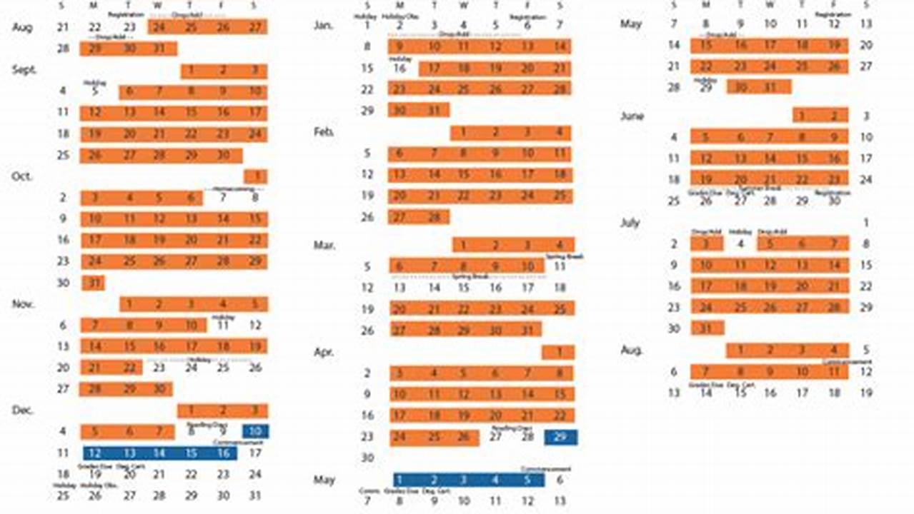 Uf Calender Spring 2025