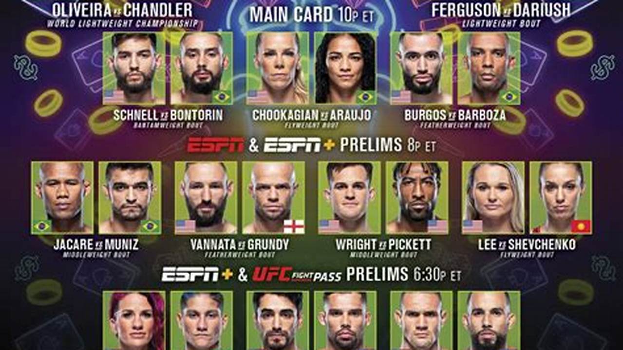 Ufc June 1 2024 Match