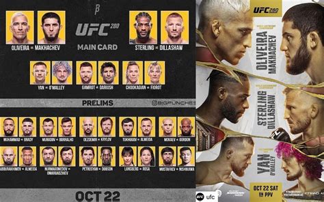 Unleashing the Fury: Prepare for Heart-Pounding Action at UFC 280 Fight Card
