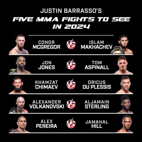 Ufc Fight Schedule 2024