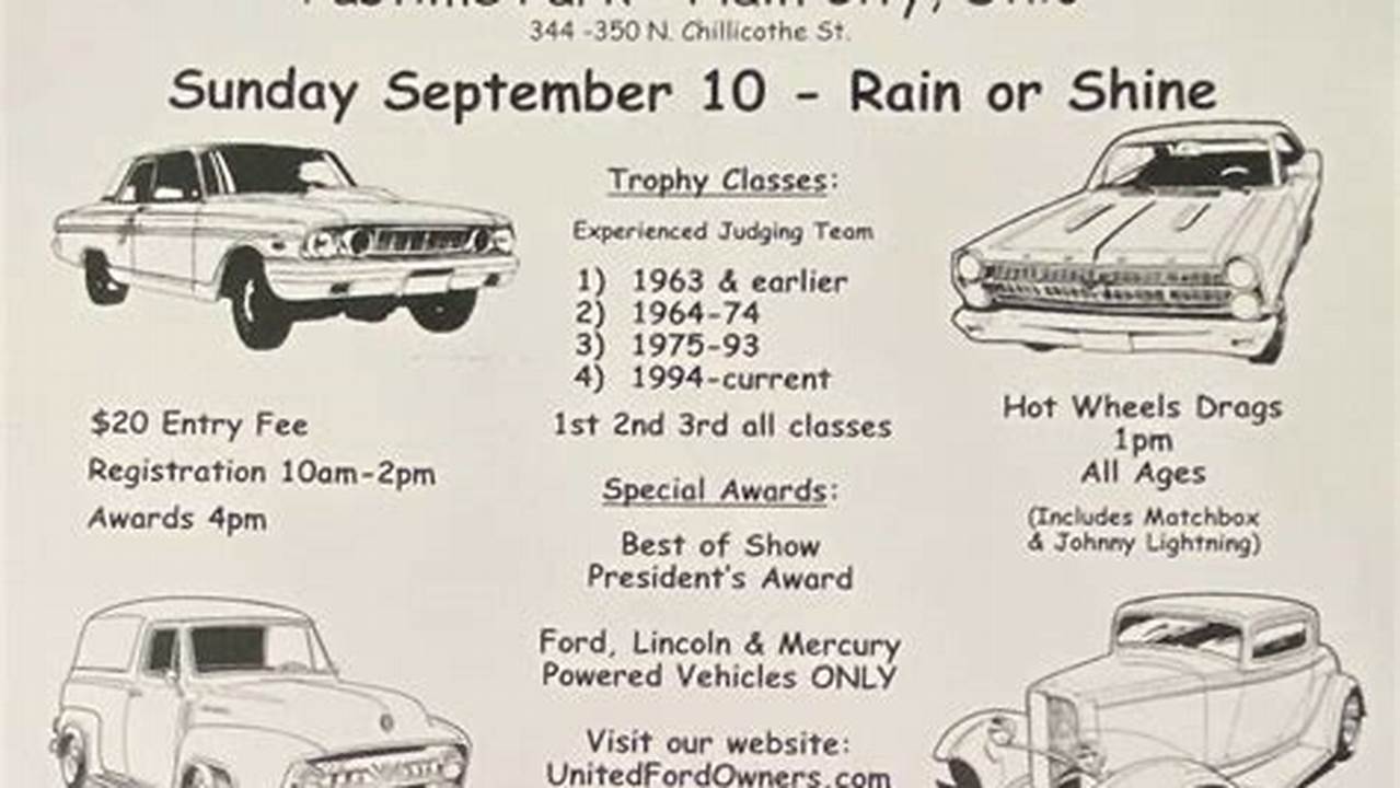 Ufo Conventions 2024 Mustang