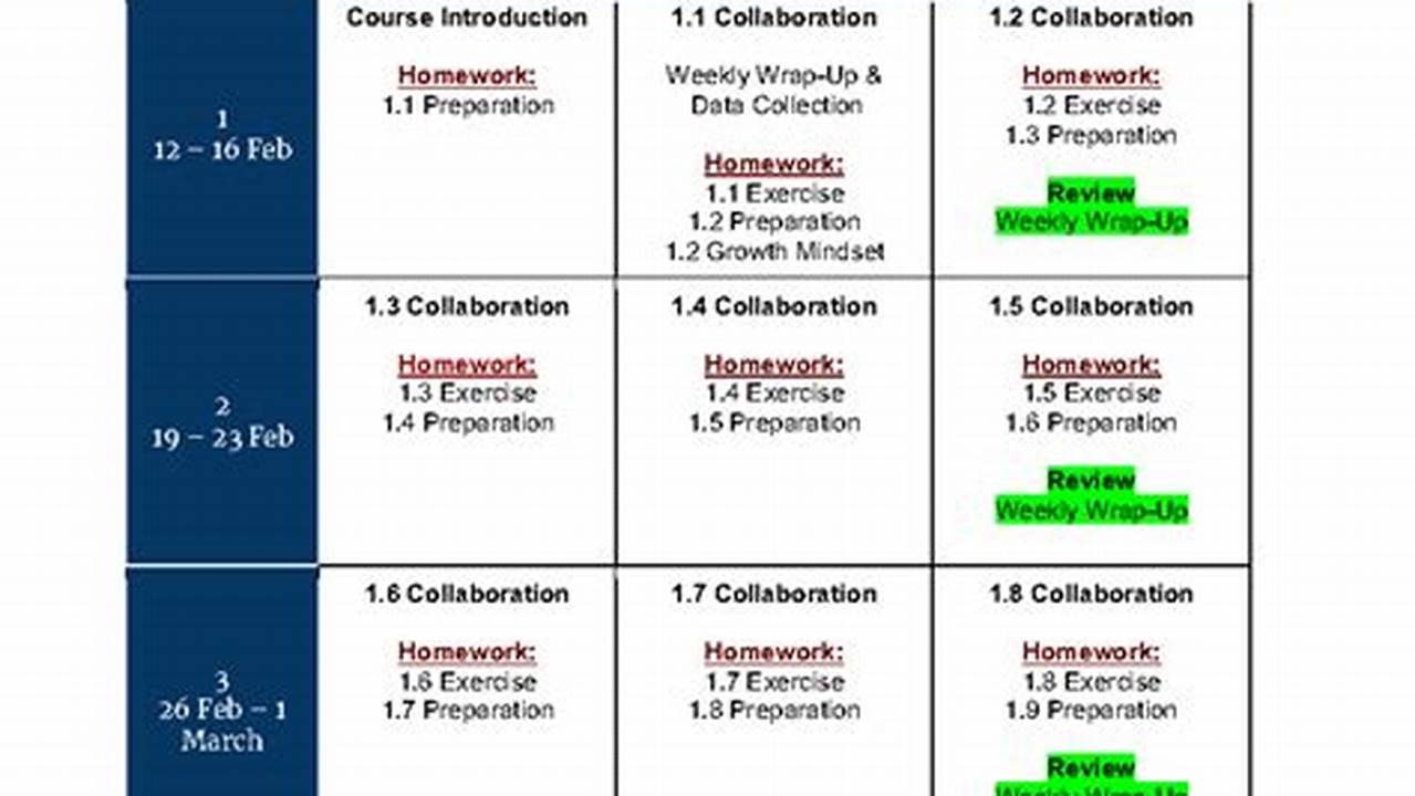 Ufs Class Timetable 2024