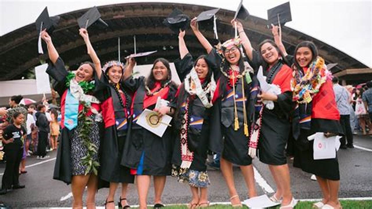 Uh Hilo Spring 2025