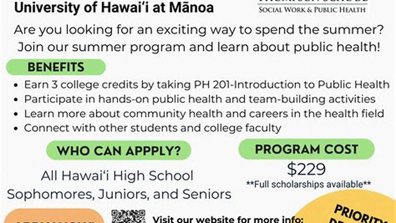 Uh Summer Classes 2025