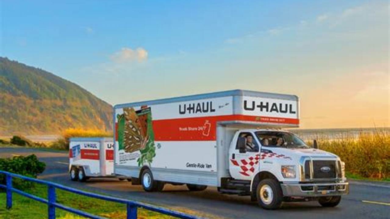 Uhaul Moving Data 2024 Data