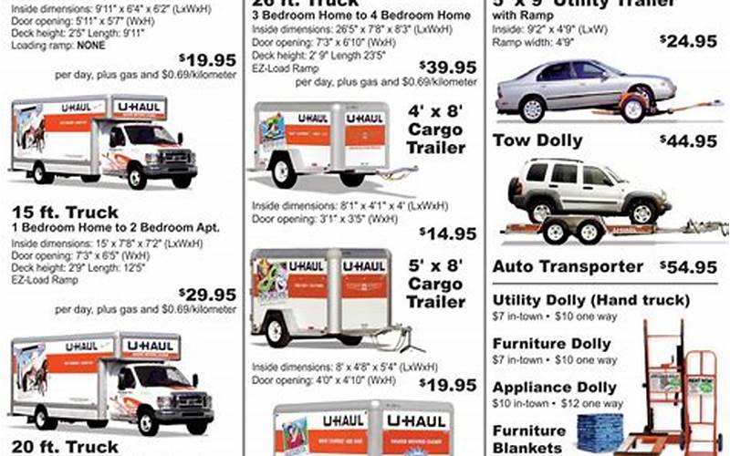 Uhaul Truck Prices