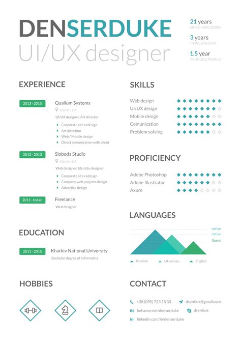 Ui Designer Resume Sample
