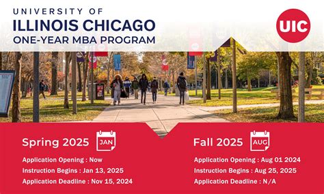 Uic Fall 2024 Application