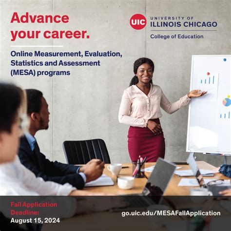 Uic Fall 2024 Application Deadline