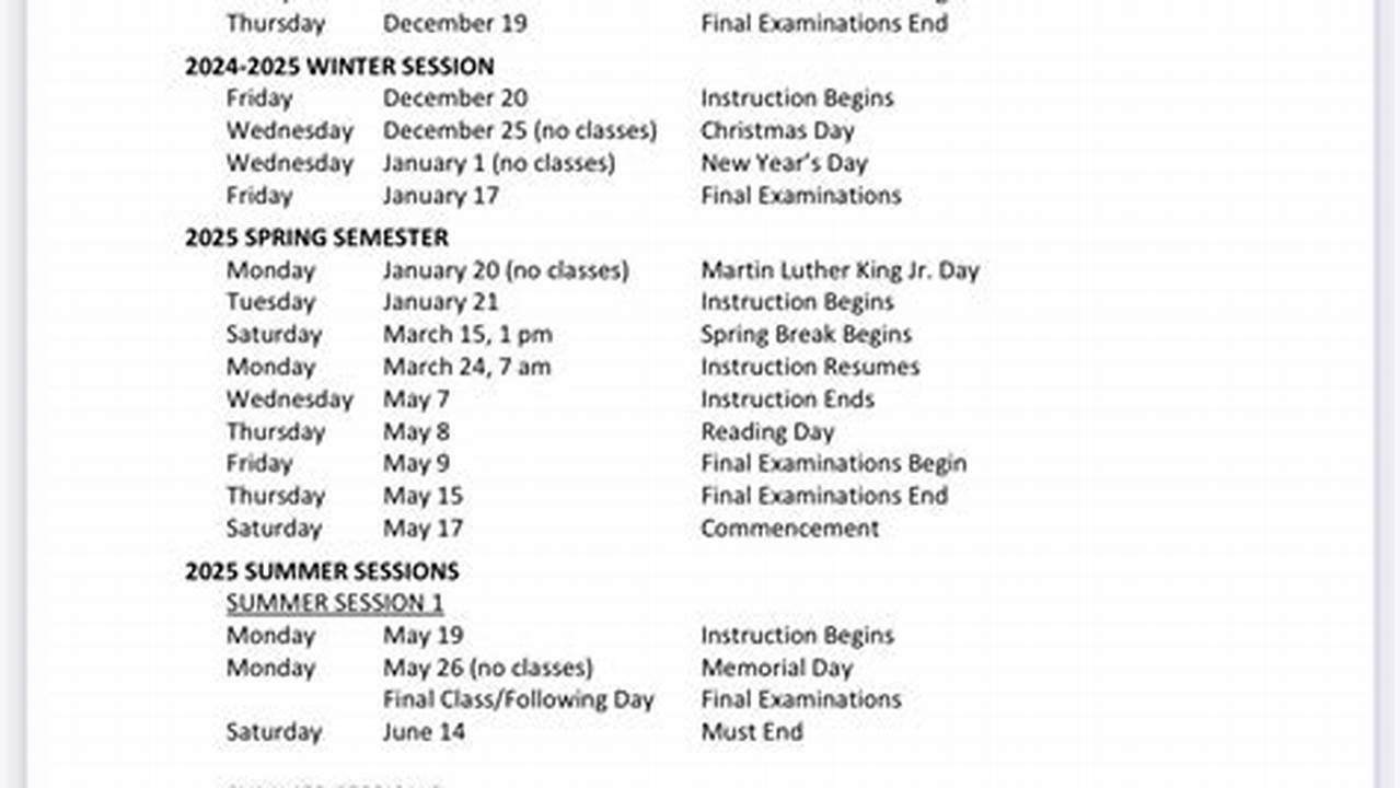 Uiuc Calendar Fall 2025 Spring 2025