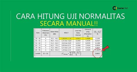 Uji Normalitas Data: Metode & Penjelasan Singkat
