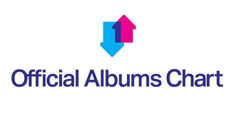 Uk Albums Chart