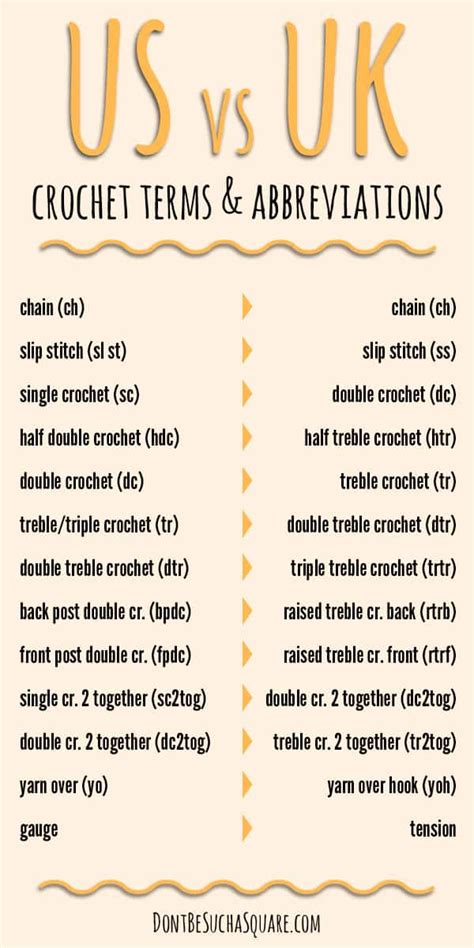 Uk Crochet Terms Vs Us