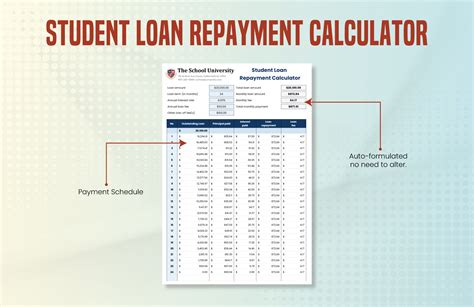 Uk Student Loan Repayment Calculator