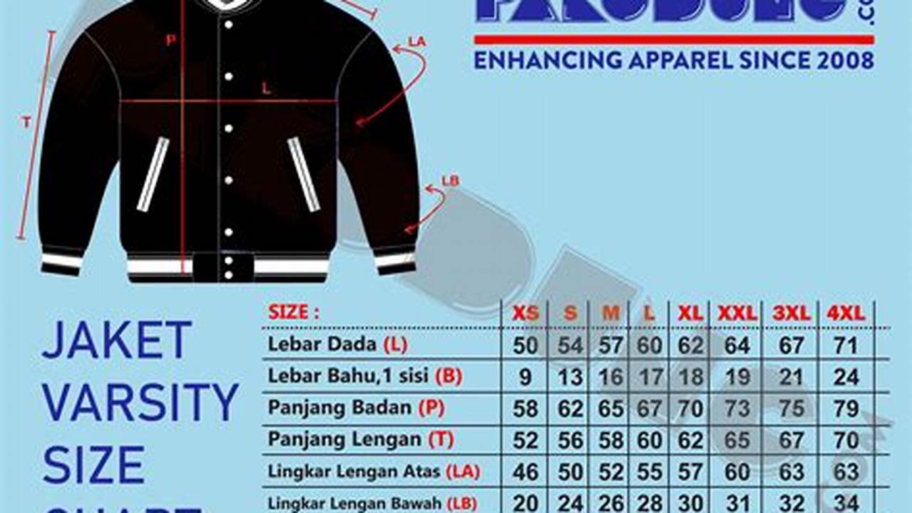 Ukuran, Jaket